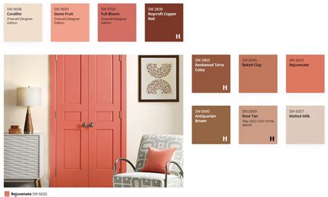 Sherwin-Williams orange dye